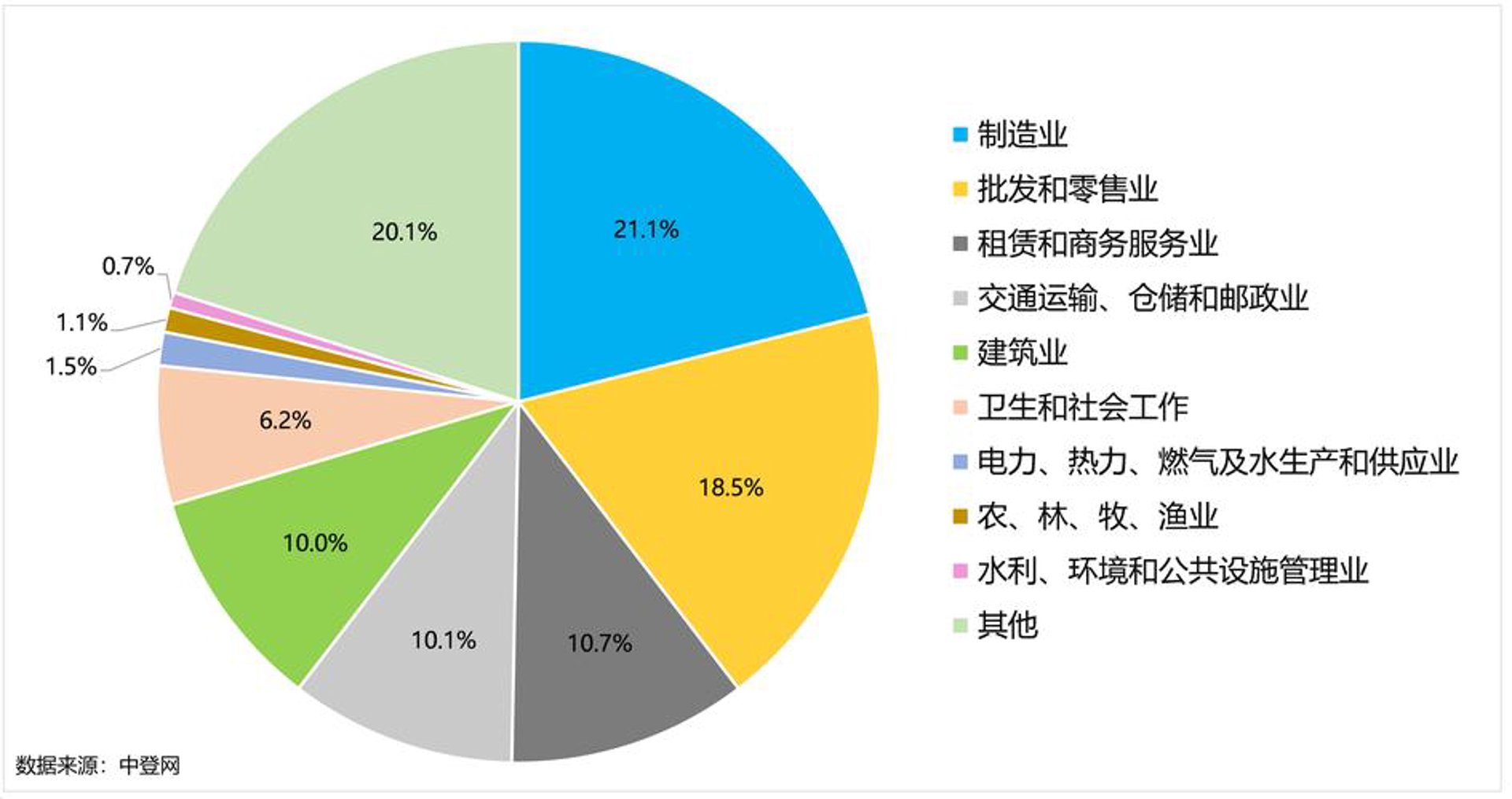 志页广告
