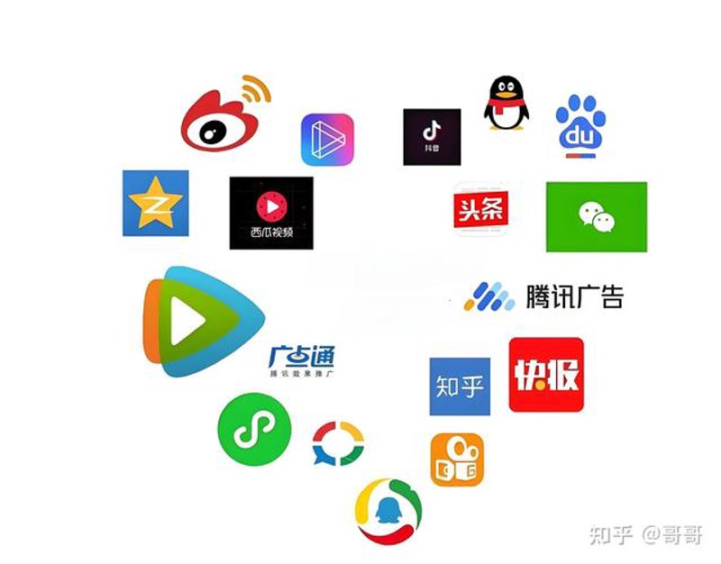 品牌策划在现代营销中的重要性分析