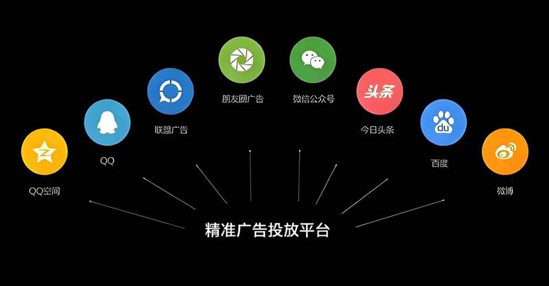 上海广告公司：创新与创意的交响曲